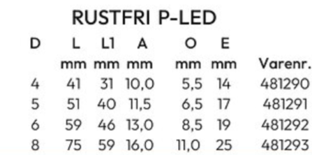 P-led rustfri