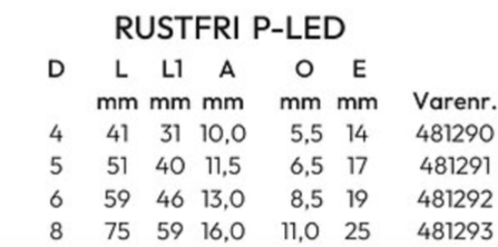 P-led rustfri kort fl. varianter