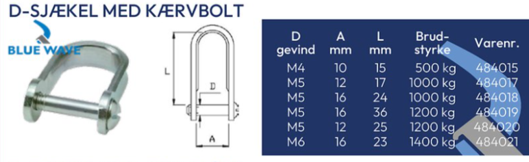 Sjækel RF m/kærvbolt