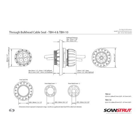 Scanstrut SS-TBH-10 Kabelgennemføring