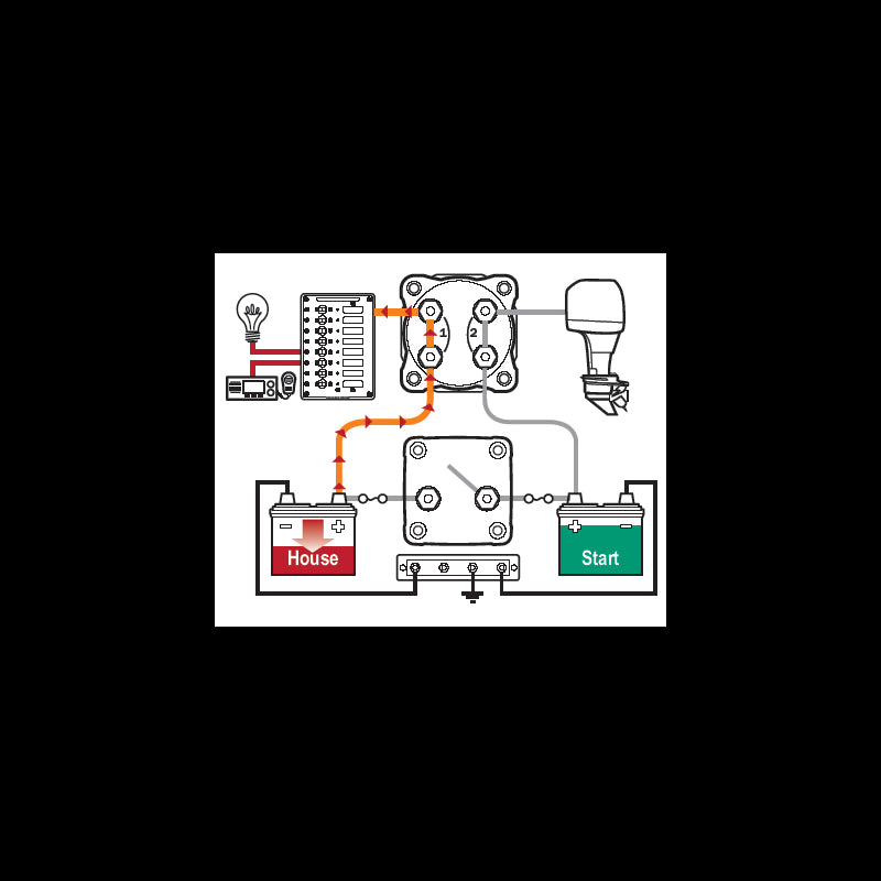 Battery switch BSE 65A