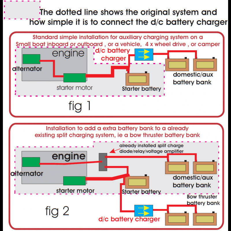 Batteri-t-batteri