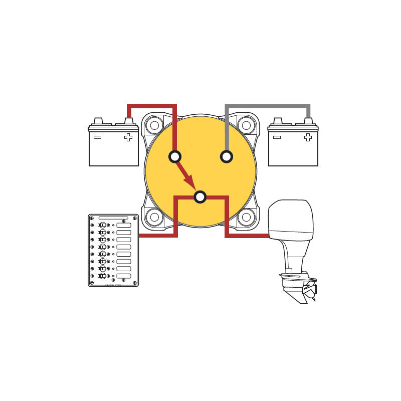 Main switch BSE 350A