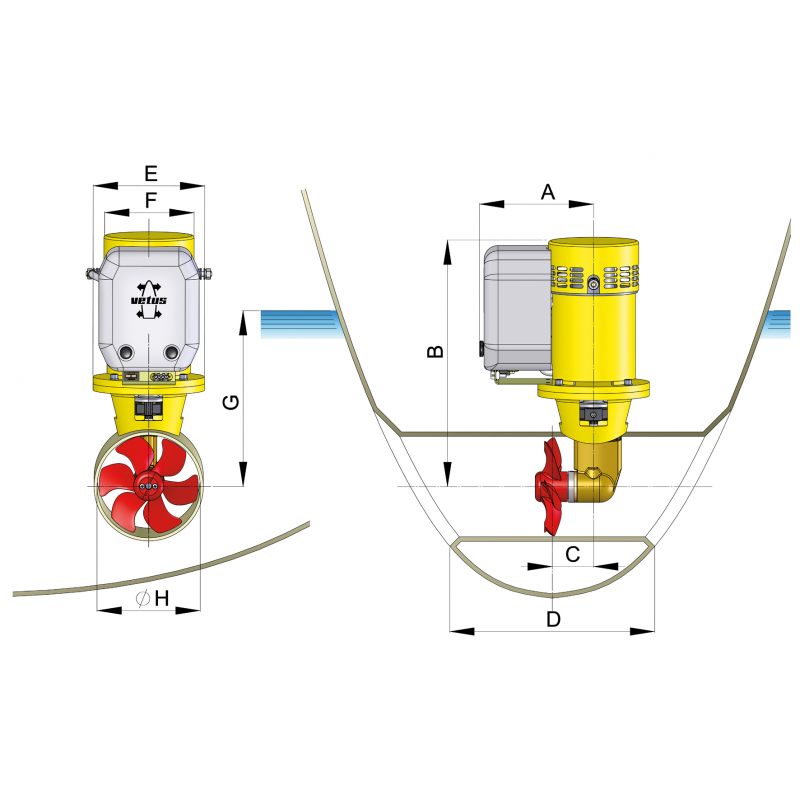Vetus Elektrisk Bovpropel 12V til 24V