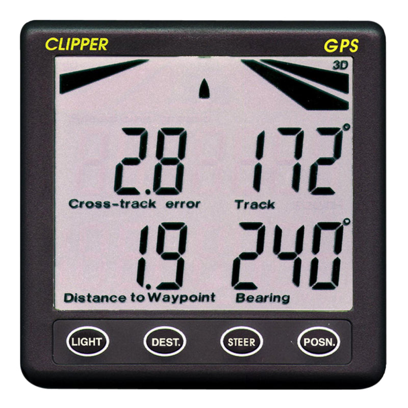 Nasa Clipper GPS Repeater