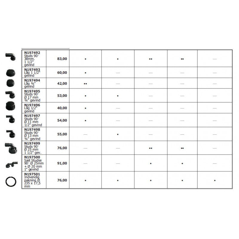 Plast dæksel sort 3/4" gevind