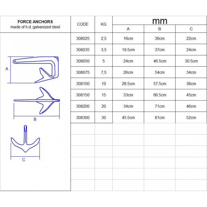 FORCE, galvanized, 2.5kg