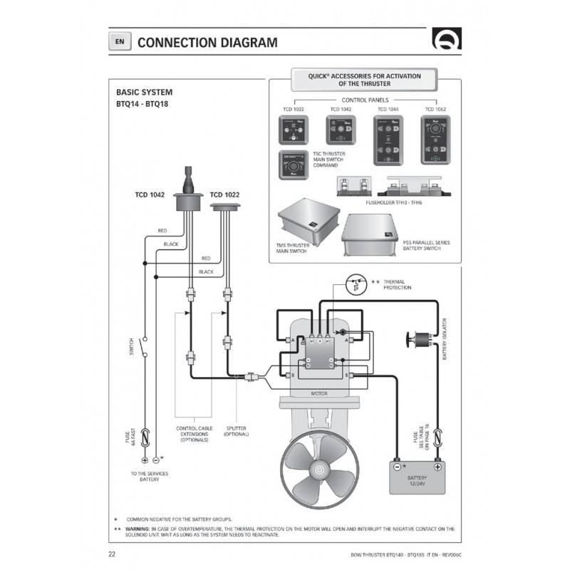 Control cable extend f/tcd 1m