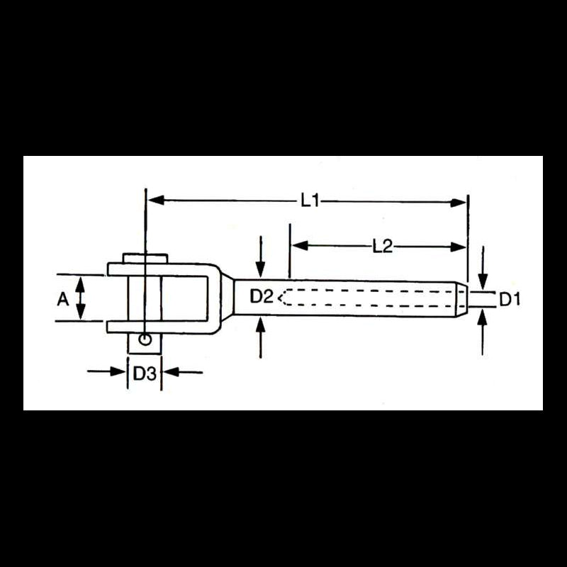 Gaffelterminal 2,5mm