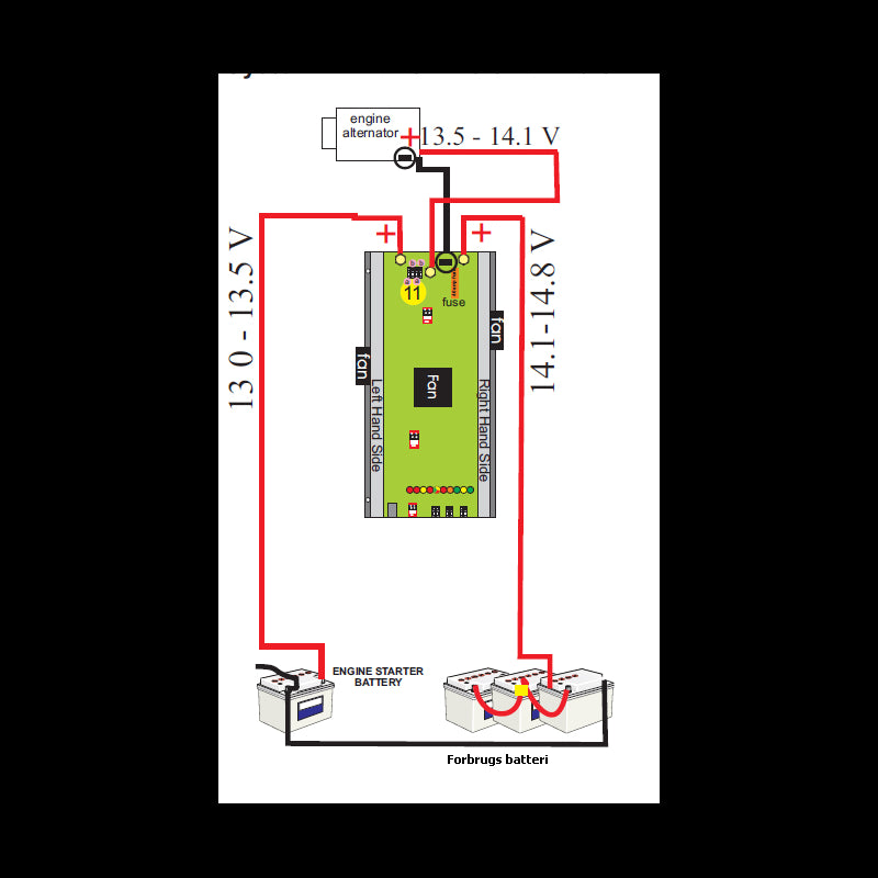 Generator til batteri 12V