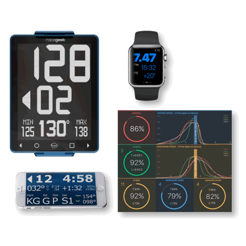 Racegeek d10 intelligent multidisplay