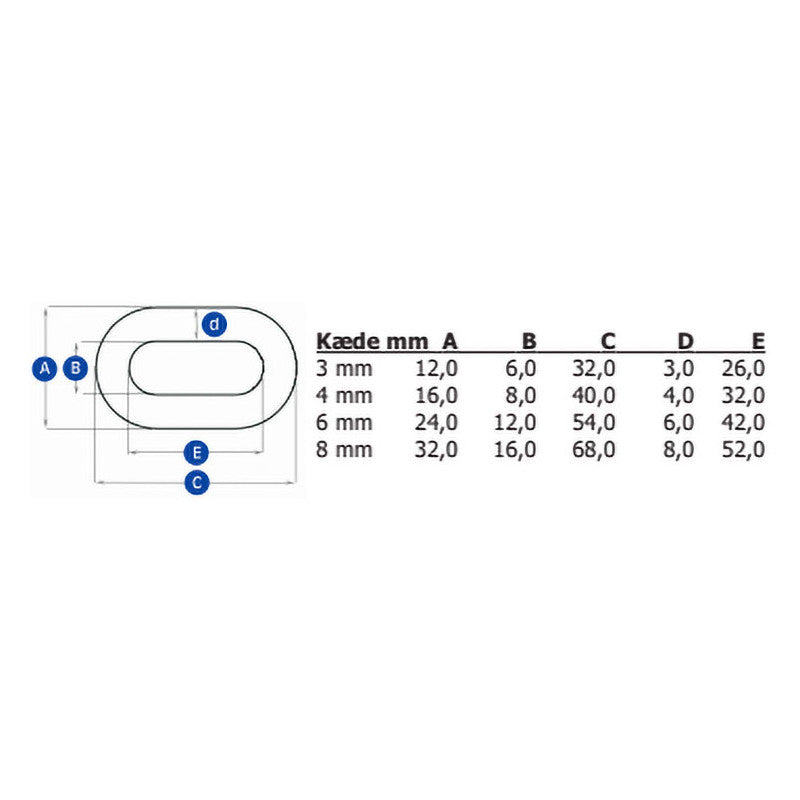 Ankerkæde 3mm langled aisi 316