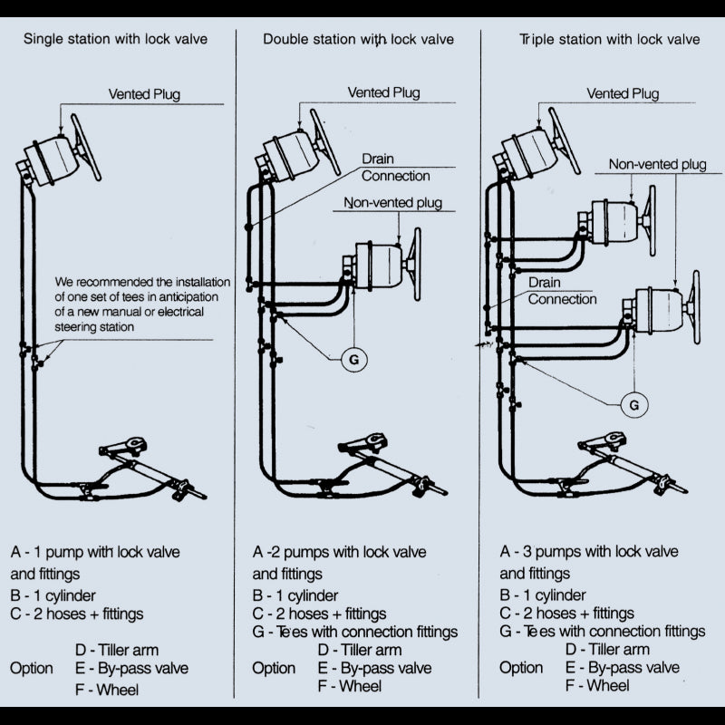 Complete kit f/double seat GE100DS