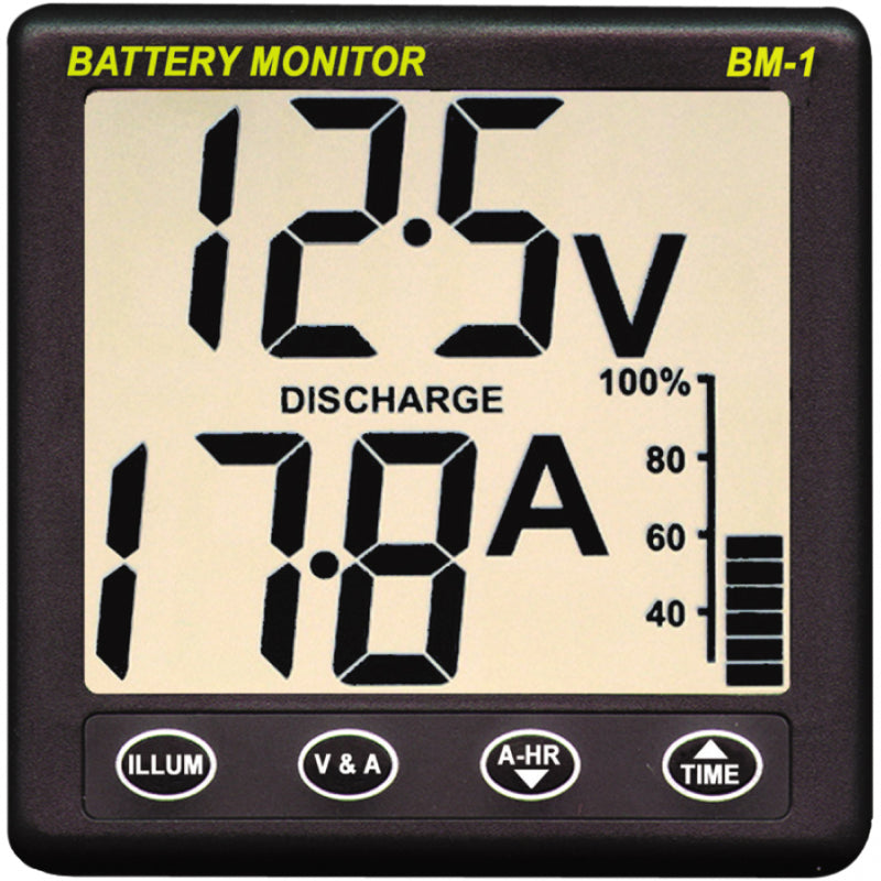 Clipper batteri monitor