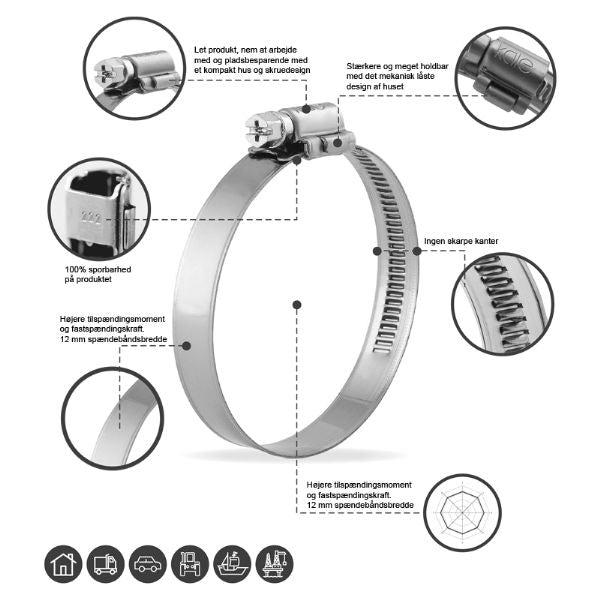 Tension band for mast collar RF 130-150mm