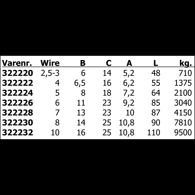 valsefri terminaler m/ø2,5-3