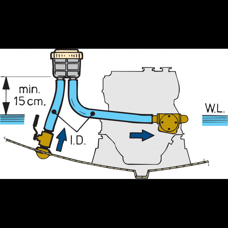Kølevandsfilter type 330 50 l/min