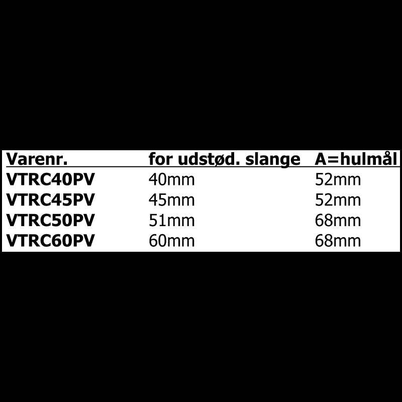 Exhaust passage type 40